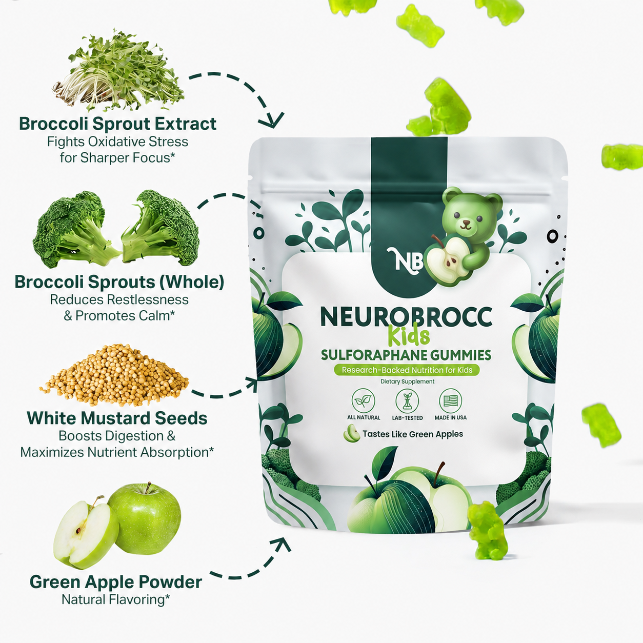 NEUROBROCC Children's Gummies Vitamin Supplement - 60 Gummies